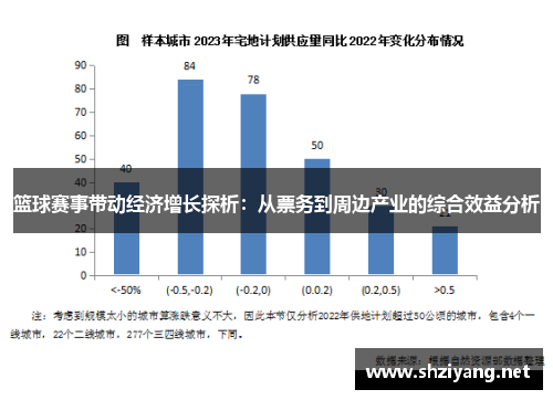 篮球赛事带动经济增长探析：从票务到周边产业的综合效益分析